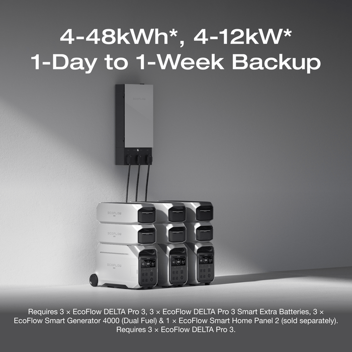 EcoFlow DELTA Pro 3 + 1 × 400W Portable Solar Panel - image 9