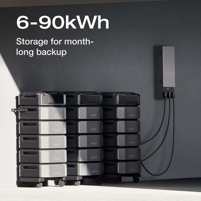 Green Vista Living EcoFlow DELTA Pro Ultra + DELTA Pro Ultra Extra Battery (1 × Inverter + 2 ×... Dpu-Bundle - Dimensions