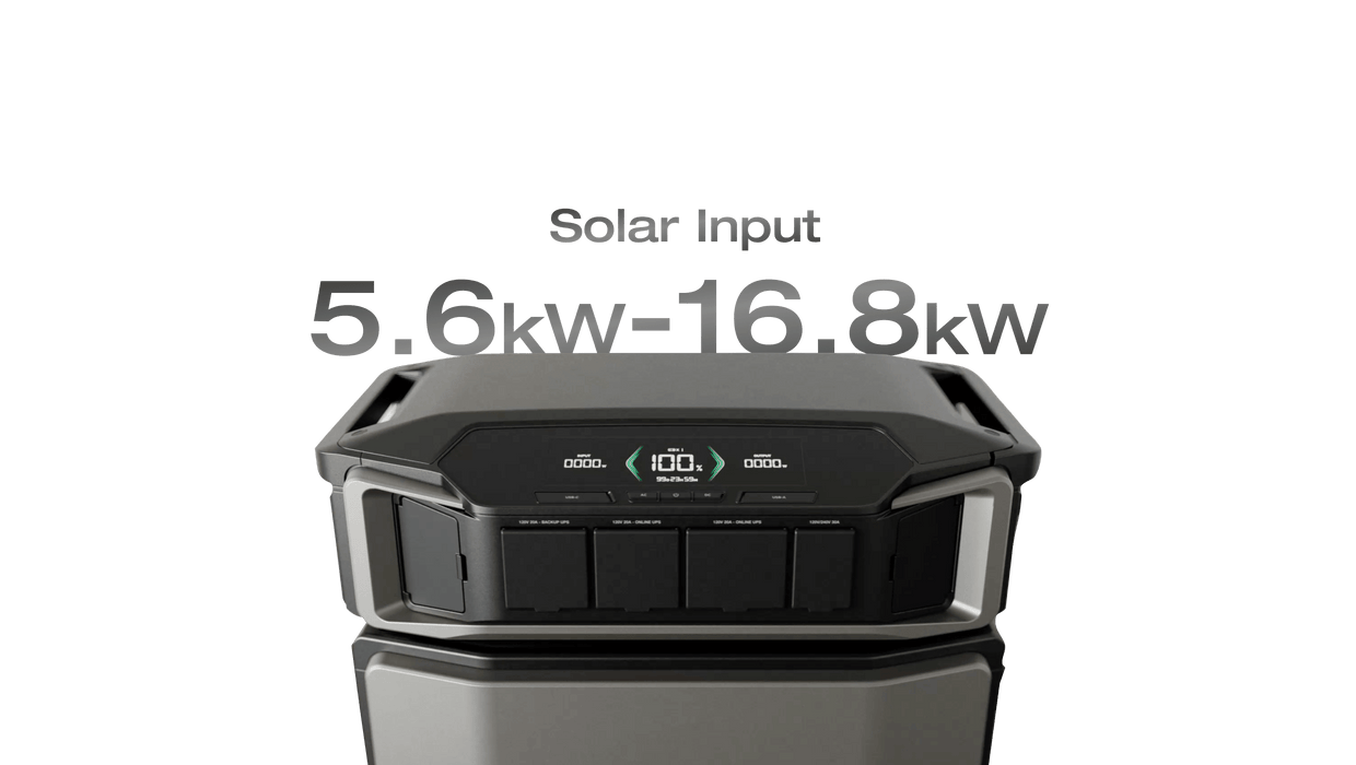 EcoFlow DELTA Pro Ultra Whole-Home Backup Power (UL 9540 Certificated)