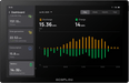 PowerInsight Home Energy Manager (Recommend Accessory) - side view