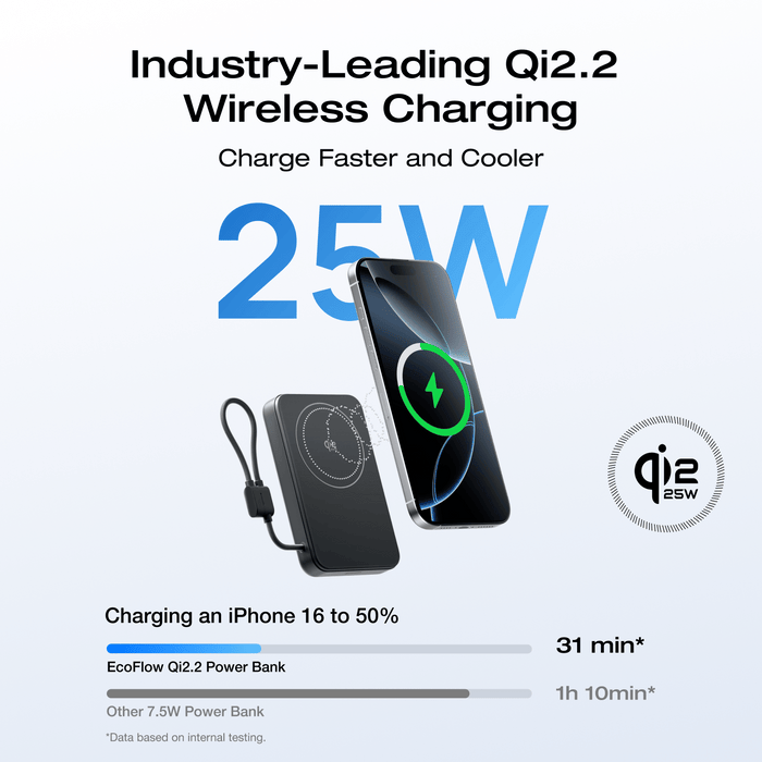 RAPID Mag Qi2.2 Magnetic Power Bank (10,000mAh, 25W, Built-in USB-C Cable) - in use