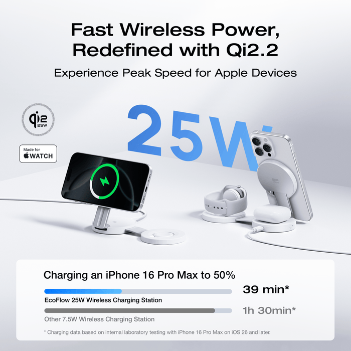 RAPID Mag Qi2.2 Wireless Charging Station (3-in-1 Foldable) - in use