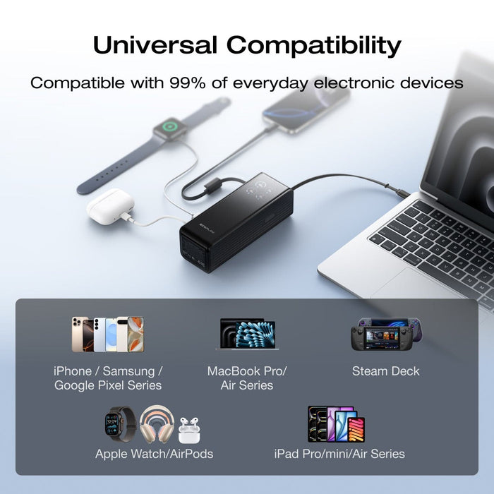 RAPID Power Bank (25,000mAh, 170W, 100W Built-In and Retractable Cables) - ports and outputs