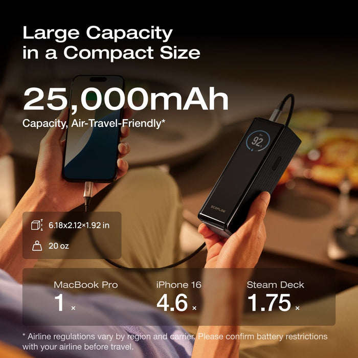 RAPID Power Bank (25,000mAh, 170W) - ports and outputs