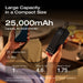 RAPID Power Bank (25,000mAh, 170W) - ports and outputs