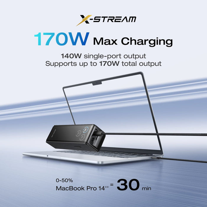 RAPID Power Bank (25,000mAh, 170W) + 140W Charger + 240W Cable - ports and outputs