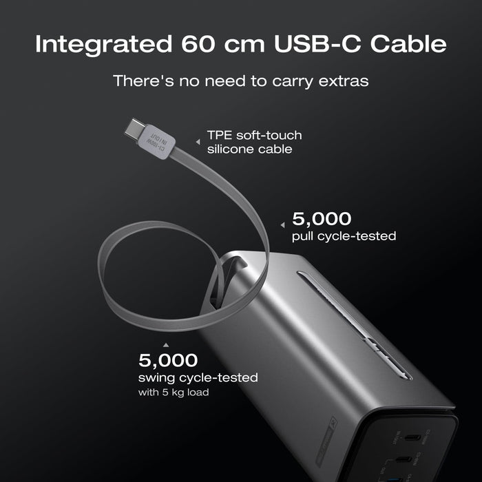 RAPID Pro Power Bank(20,000mAh, 230W, 100W Built-in Cable) - ports and outputs