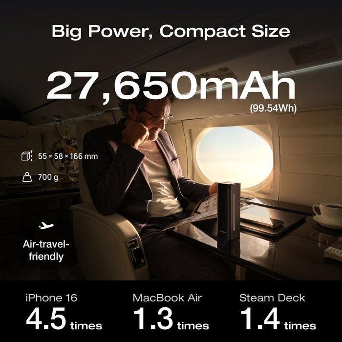 RAPID Pro Power Bank (27,650mAh, 300W, 140W Built-in Cable) - in use