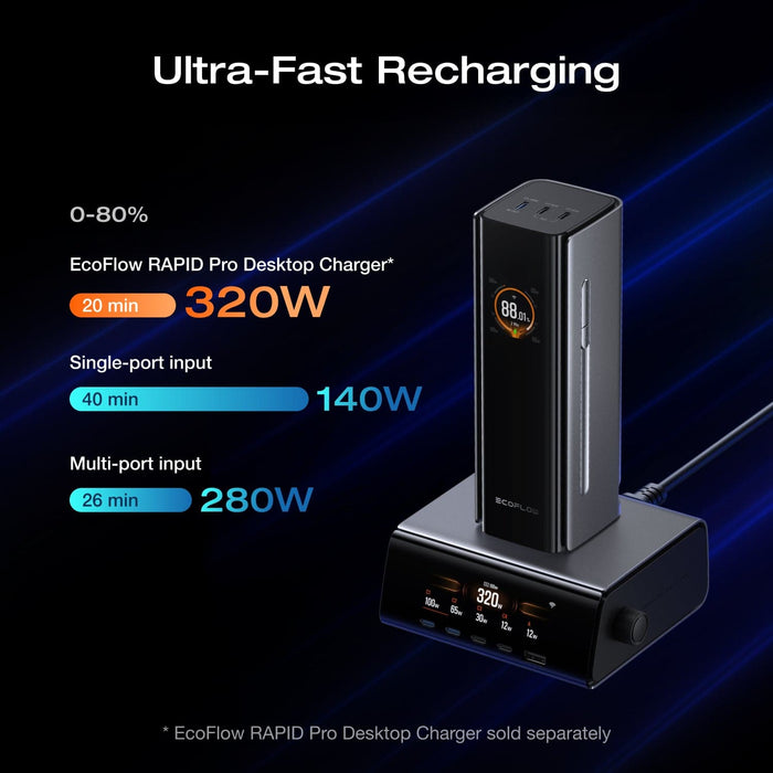 RAPID Pro Power Bank (27,650mAh, 300W, 140W Built-in Cable) - detail view
