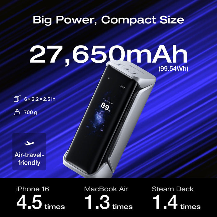 RAPID Pro X Power Bank (27,650mAh, 300W) - ports and outputs