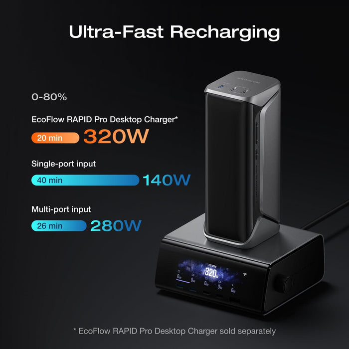 RAPID Pro X Power Bank (27,650mAh, 300W) - in use