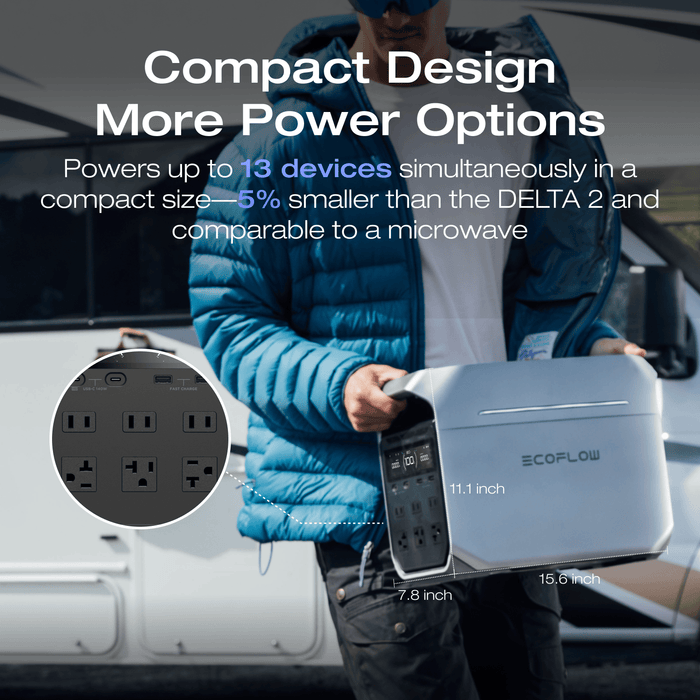 EcoFlow DELTA 3 Plus + 2 × 110W Portable Solar Panel - image 9