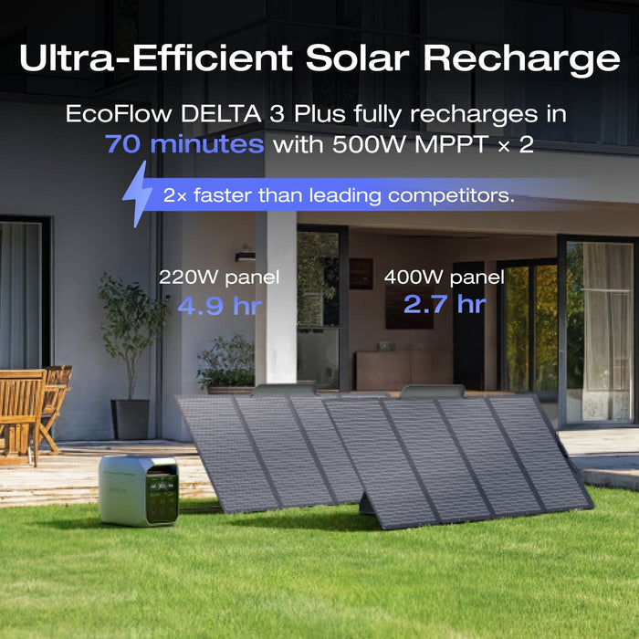EcoFlow DELTA 3 Plus + 2 × 110W Portable Solar Panel - image 4