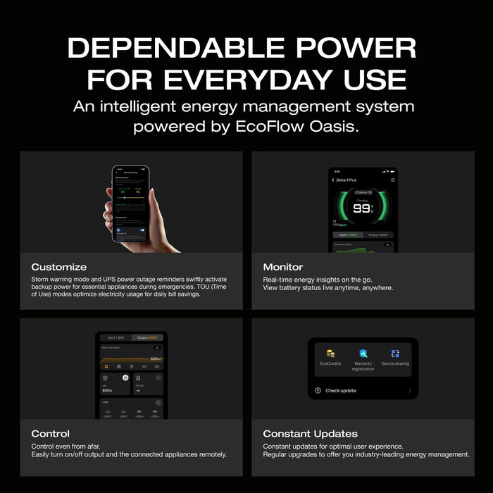 DELTA 3 Portable Power Station - view 17