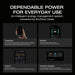 DELTA 3 Portable Power Station - view 17