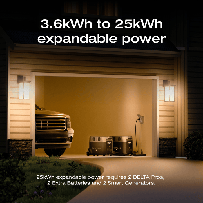 EcoFlow DELTA Pro + 2 × 220W Portable Solar Panel - image 9