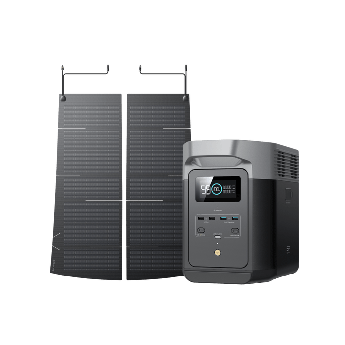 HeatGuard Solar Film - ports and outputs