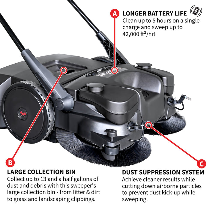 30" Battery Powered Push Sweeper with Triple Power Brooms Electric Drive and Dust Suppression Sprayer - installation view