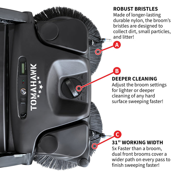 30" Battery Powered Push Sweeper with Triple Power Brooms Electric Drive and Dust Suppression Sprayer - control panel detail