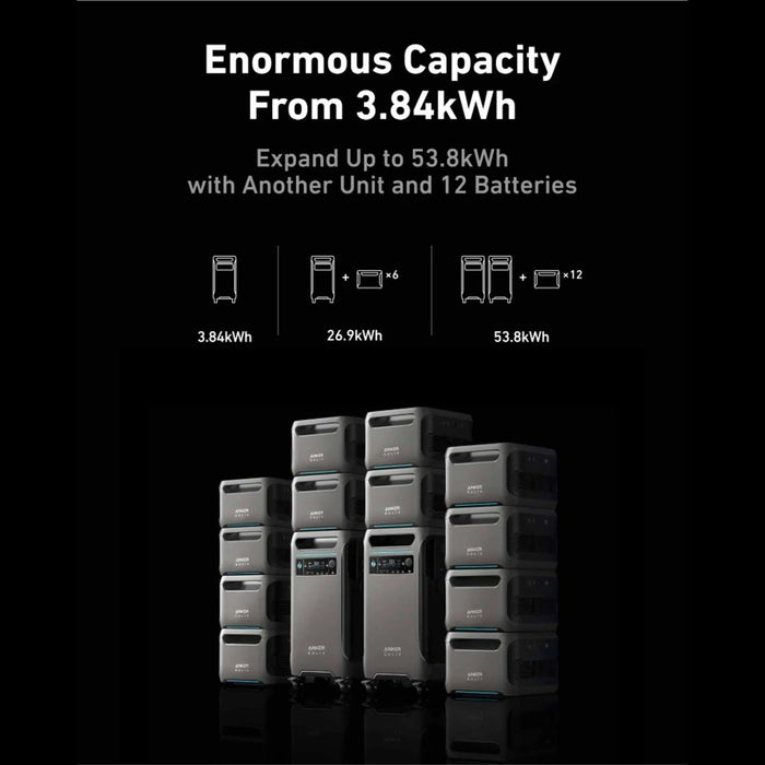 Green Vista Living Anker SOLIX F3800 + Expansion Batteries - Product Image 9