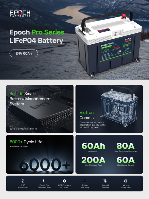 Epoch 24V 60Ah Pro Series LiFePO4 battery — size comparison