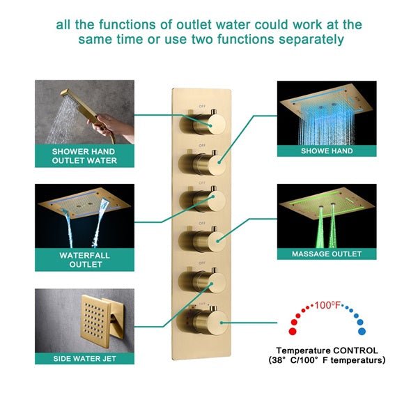Florence 23"x31" Brushed Gold Music LED Shower System By Cascada Showers - Detail View
