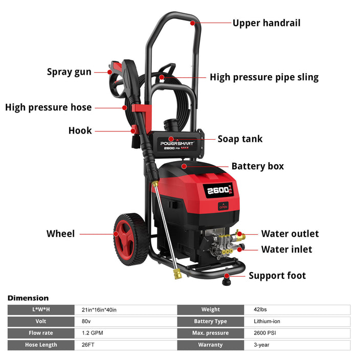 PowerSmart 80V 2600PSI 1.2 GPM Cordless Pressure Washer HB2840