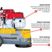 Tomahawk Power 10" Honda Concrete Floor Grinder 10HP GXV390 Motor for Smoothing, Floor Prep, Coatings - Product Image 8