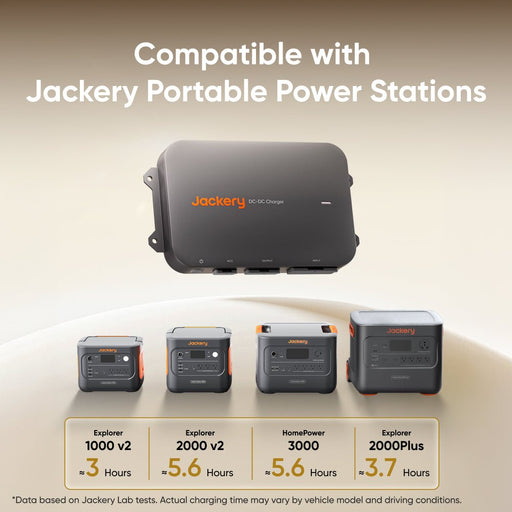 Jackery DC-DC Alternator Charger - product image