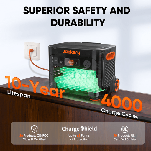 Jackery Solar Generator 2000 Pro - product image