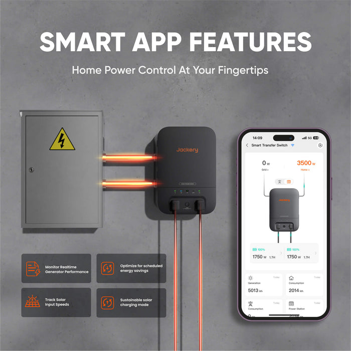 Jackery Explorer 5000 Plus Portable Power Stations - View 14