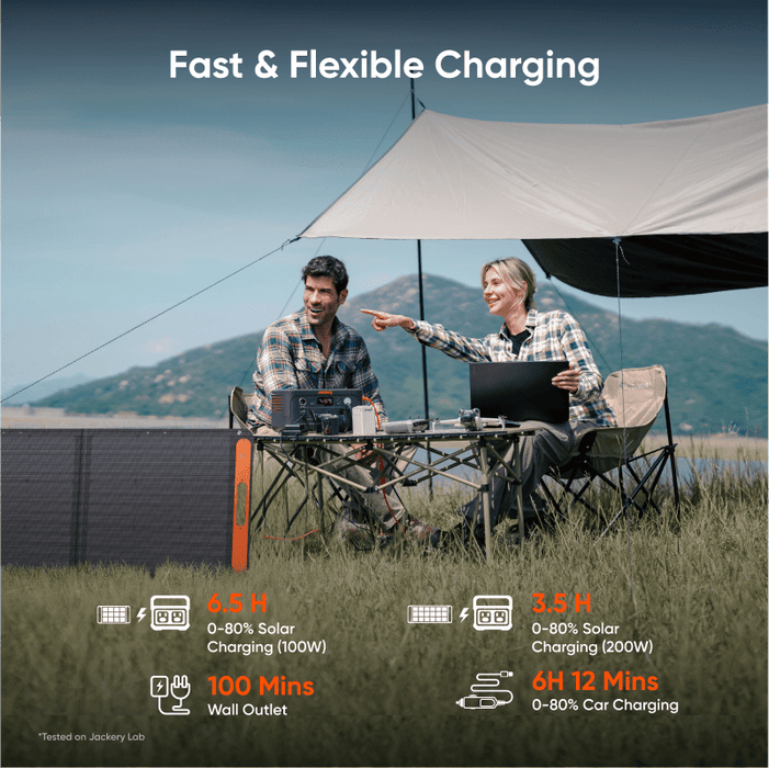 Jackery Explorer 600 v2 portable power station side profile with carry handle