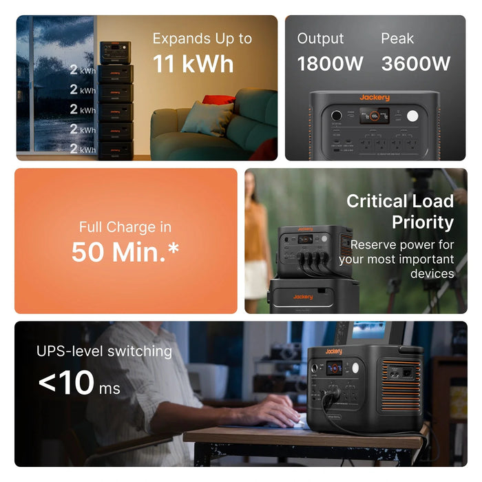 Jackery HomePower 1000 Plus v2 charging speed and UPS switching