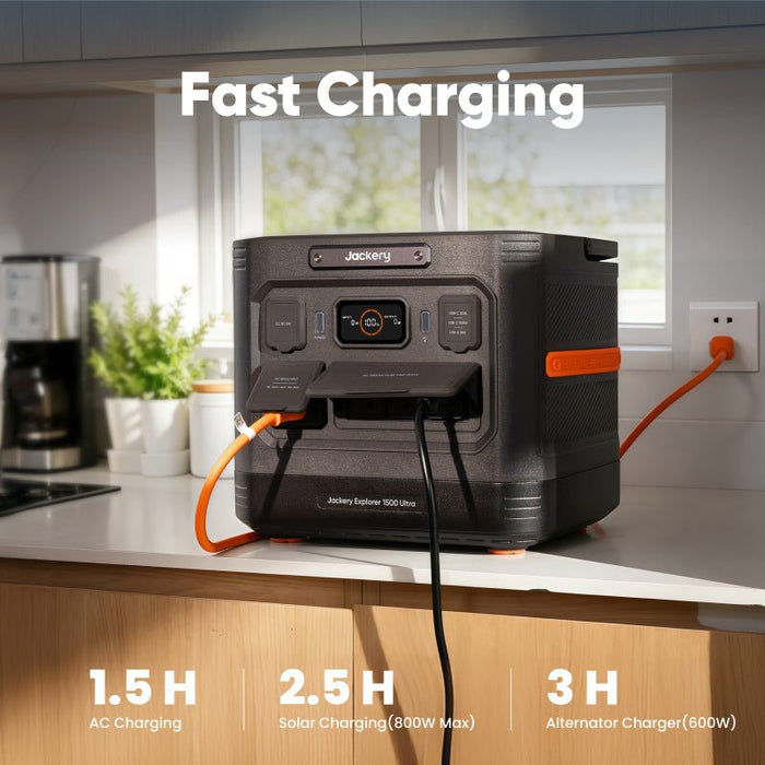 Jackery Solar Generator 1500 Ultra - product image