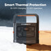 Jackery Solar Generator 1500 Ultra - product image