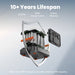 Jackery Solar Generator 1500 Ultra - product image