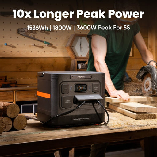 Jackery Solar Generator 1500 Ultra - product image