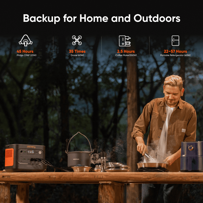 Jackery Explorer 1500 v2 Portable Power Station - Lifestyle View