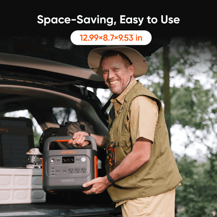 Jackery Explorer 1500 v2 Portable Power Station - Installation View