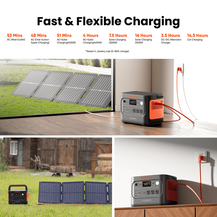 Jackery Explorer 1500 v2 Portable Power Station - Features