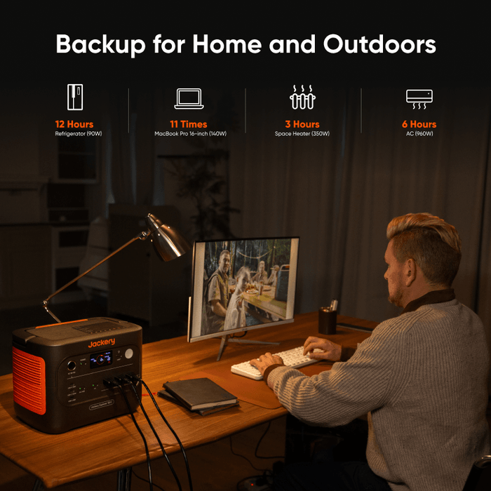 Jackery Explorer 1500 v2 Portable Power Station - Dimensions