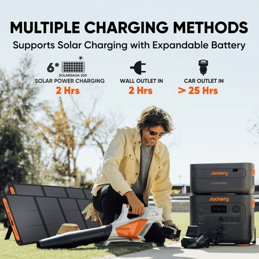 Jackery Solar Generator 2000 Plus Kit (4kWh) - product image