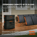 Jackery Portable Power Station Explorer 2000 Plus - product image