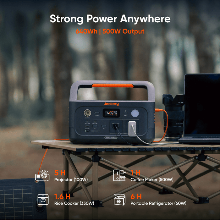 Jackery SolarSaga 100 Air bifacial solar panel unfolded charging the Explorer 600 v2
