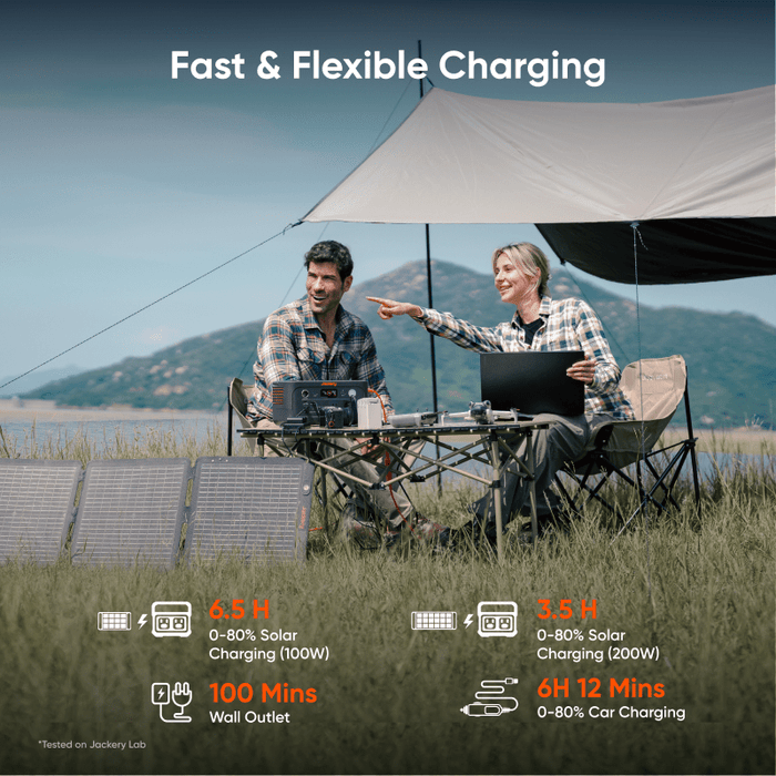 Jackery Solar Generator 600 v2 solar kit set up for off-grid camping