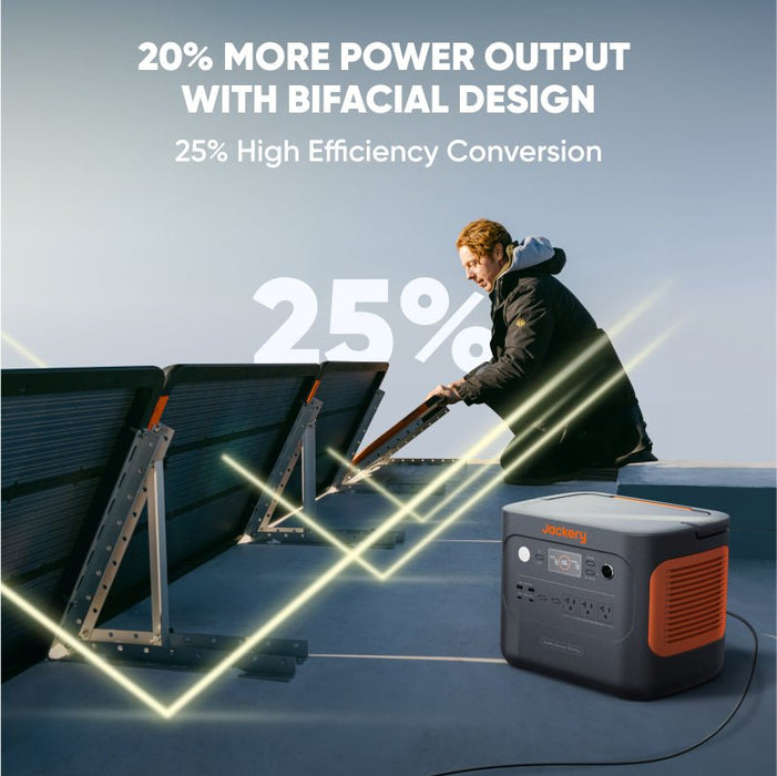 Jackery SolarSaga 100 Prime Solar Panel - product image