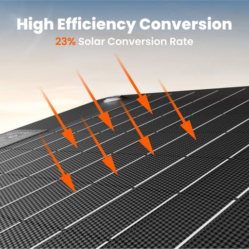 Jackery SolarSaga 40W Mini Solar Panel - product image