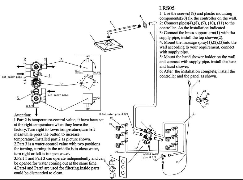 Cascada Showers Tuscany LED Rainfall Thermostatic Shower System - Ceiling Mount - Dimensions
