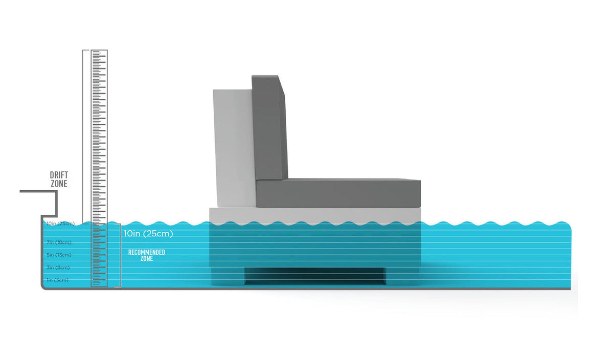 Ledge Lounger Signature Sectional Corner — view 8