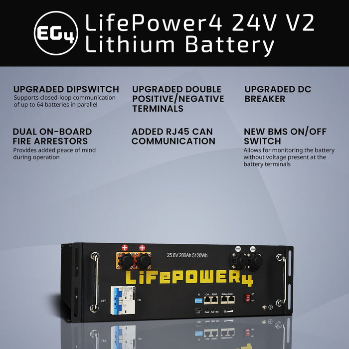 Green Vista Living EG4 LifePower4 24V 200AH Server Rack Battery | 10 Year Warranty Power Station - Detail View